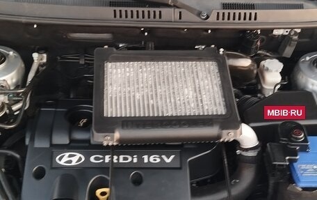 Hyundai Santa Fe Classic, 2008 год, 795 000 рублей, 22 фотография