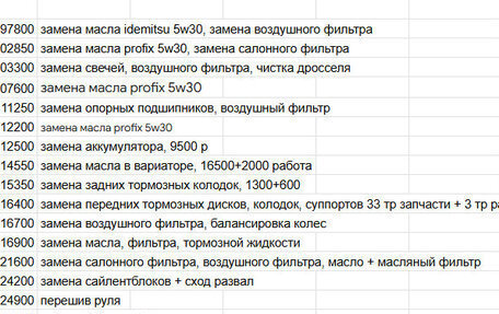 Honda Stepwgn IV, 2016 год, 1 990 000 рублей, 16 фотография
