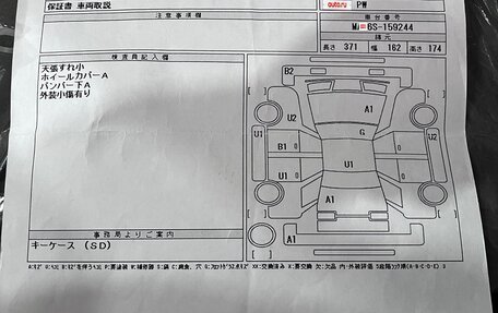 Suzuki Solio III, 2018 год, 1 150 000 рублей, 16 фотография