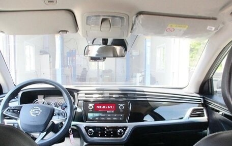 SsangYong Korando, 2021 год, 1 879 000 рублей, 6 фотография