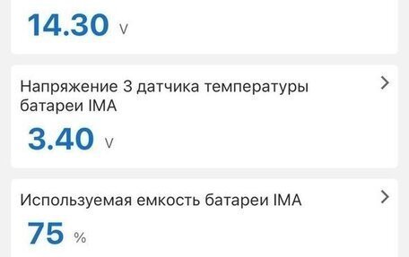 Honda Fit Shuttle I рестайлинг, 2012 год, 900 000 рублей, 23 фотография