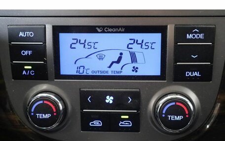 Hyundai Santa Fe III рестайлинг, 2011 год, 1 246 000 рублей, 11 фотография