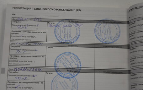 Renault Sandero II рестайлинг, 2021 год, 1 300 000 рублей, 31 фотография