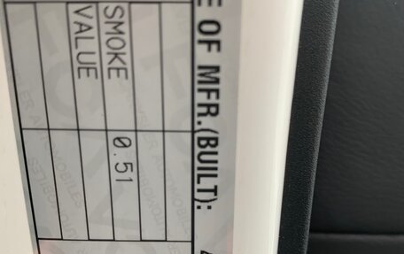 Jeep Grand Cherokee, 2019 год, 4 575 000 рублей, 32 фотография