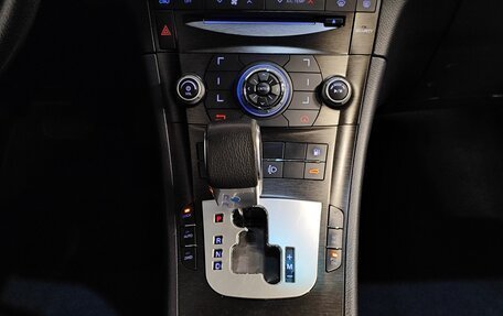 Luxgen Luxgen7 SUV, 2014 год, 989 000 рублей, 10 фотография