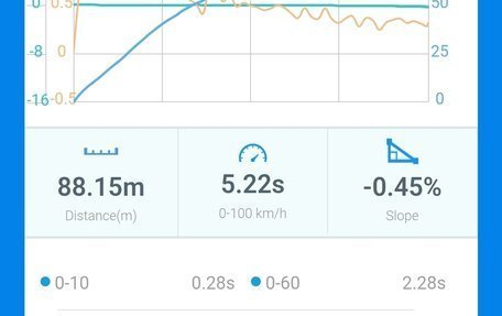 Skoda Yeti I рестайлинг, 2013 год, 1 200 000 рублей, 3 фотография