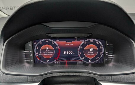 Skoda Karoq I, 2020 год, 2 387 000 рублей, 21 фотография