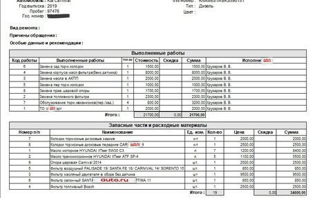 KIA Carnival III, 2019 год, 3 200 000 рублей, 36 фотография