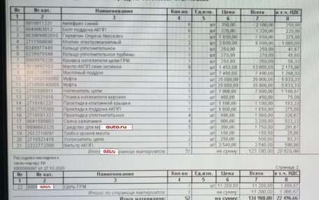 Mercedes-Benz E-Класс, 2013 год, 1 330 000 рублей, 12 фотография