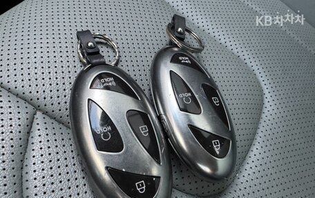 Hyundai Avante, 2023 год, 1 900 000 рублей, 22 фотография