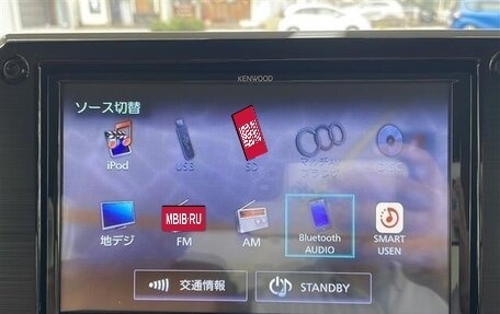 Suzuki Jimny, 2022 год, 1 459 000 рублей, 18 фотография