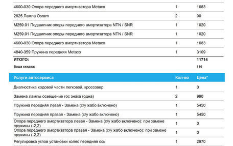 Peugeot 308 II, 2011 год, 520 000 рублей, 7 фотография