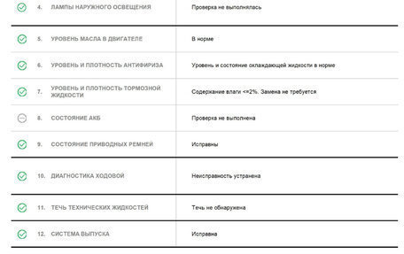 Peugeot 308 II, 2011 год, 520 000 рублей, 6 фотография