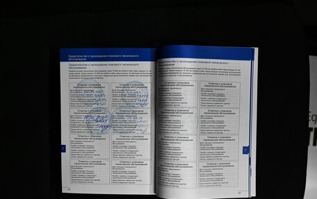 Haval Jolion, 2021 год, 1 895 000 рублей, 29 фотография