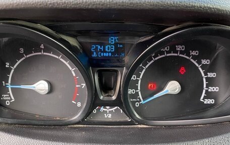 Ford EcoSport, 2017 год, 900 000 рублей, 6 фотография