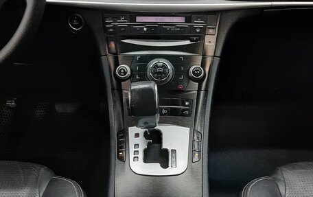 Luxgen Luxgen7 SUV, 2014 год, 770 000 рублей, 15 фотография