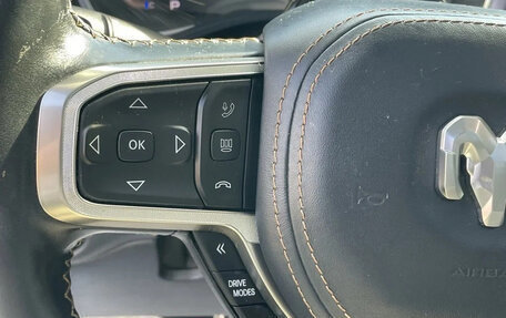 Rambler 1500, 2025 год, 9 268 524 рублей, 24 фотография