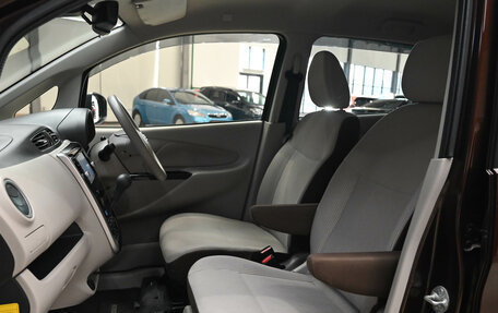 Nissan Dayz I рестайлинг, 2018 год, 850 000 рублей, 10 фотография