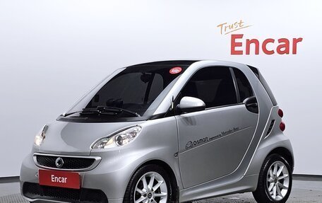 Smart Fortwo III, 2014 год, 1 000 121 рублей, 1 фотография