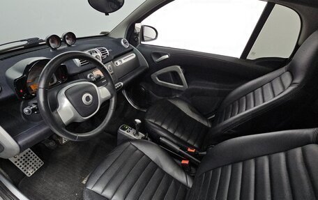 Smart Fortwo III, 2014 год, 1 000 121 рублей, 2 фотография