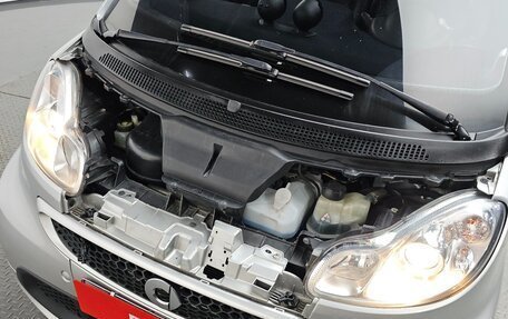 Smart Fortwo III, 2014 год, 1 000 121 рублей, 7 фотография