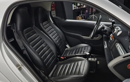 Smart Fortwo III, 2014 год, 1 000 121 рублей, 6 фотография