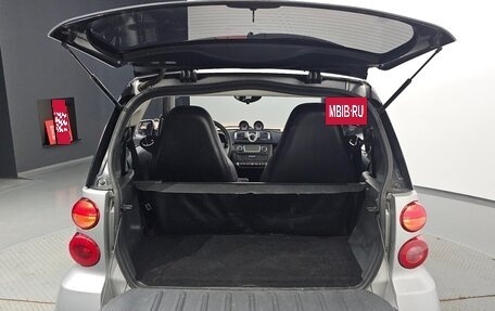 Smart Fortwo III, 2014 год, 1 000 121 рублей, 5 фотография