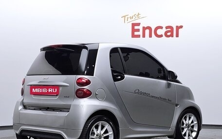 Smart Fortwo III, 2014 год, 1 000 121 рублей, 3 фотография