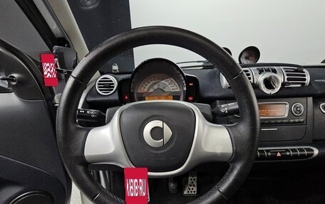 Smart Fortwo III, 2014 год, 1 000 121 рублей, 4 фотография