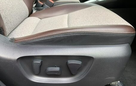 Toyota Yaris Cross, 2022 год, 1 601 000 рублей, 26 фотография