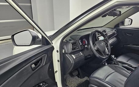 SsangYong Tivoli, 2021 год, 1 500 121 рублей, 6 фотография