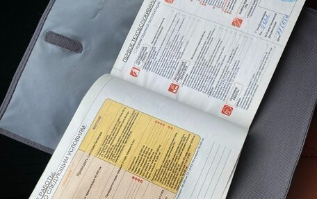 Citroen C4 II рестайлинг, 2005 год, 450 000 рублей, 20 фотография