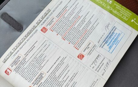 Citroen C4 II рестайлинг, 2005 год, 450 000 рублей, 23 фотография