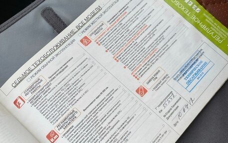 Citroen C4 II рестайлинг, 2005 год, 450 000 рублей, 21 фотография