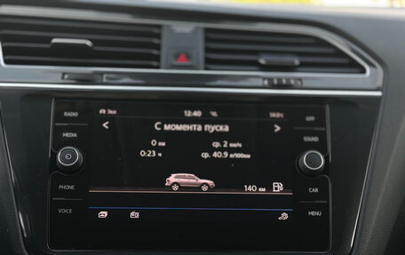 Volkswagen Tiguan II, 2020 год, 3 080 000 рублей, 22 фотография