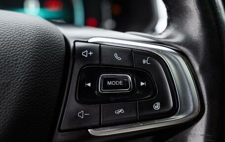 Chery Tiggo 7 Pro, 2021 год, 1 525 000 рублей, 31 фотография