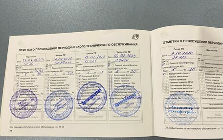 Ravon R2, 2019 год, 950 000 рублей, 21 фотография