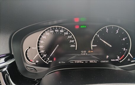 BMW 5 серия, 2019 год, 2 850 000 рублей, 6 фотография