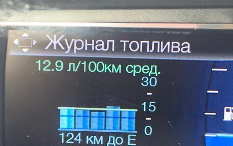 Ford Explorer VI, 2017 год, 2 014 000 рублей, 12 фотография