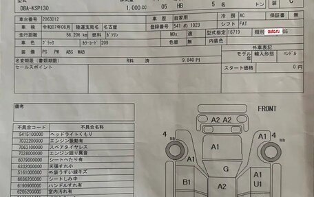 Toyota Vitz, 2012 год, 650 000 рублей, 21 фотография