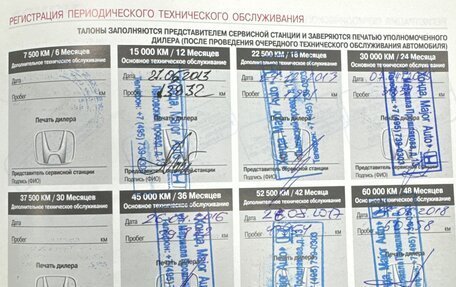 Honda Accord VIII рестайлинг, 2012 год, 1 980 000 рублей, 21 фотография