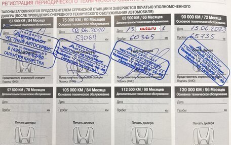 Honda Accord VIII рестайлинг, 2012 год, 1 980 000 рублей, 22 фотография