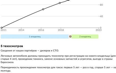 Skoda Fabia II, 2011 год, 639 000 рублей, 33 фотография