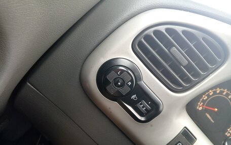 KIA Shuma II, 2004 год, 400 000 рублей, 16 фотография