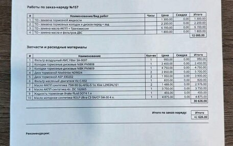 Suzuki Vitara II рестайлинг, 2021 год, 1 650 000 рублей, 19 фотография