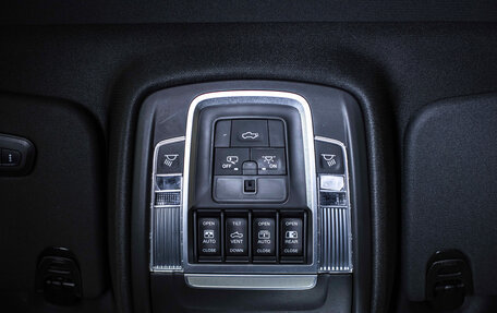 Rambler 1500, 2019 год, 6 799 999 рублей, 33 фотография