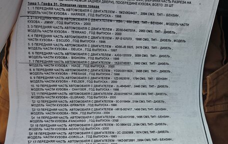 Mazda RX-8 I, 2004 год, 780 000 рублей, 15 фотография