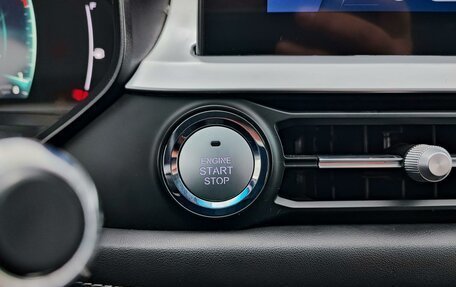 Chery Tiggo 7 Pro, 2022 год, 1 300 000 рублей, 21 фотография