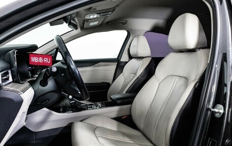 KIA K5, 2021 год, 2 299 000 рублей, 21 фотография