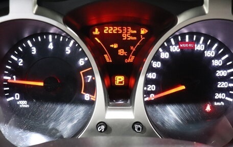 Nissan Juke II, 2014 год, 1 020 000 рублей, 13 фотография